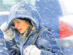 Ankara'da hava durumu 