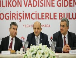 Teknogirişim'e Ankara'dan 480 başvuru