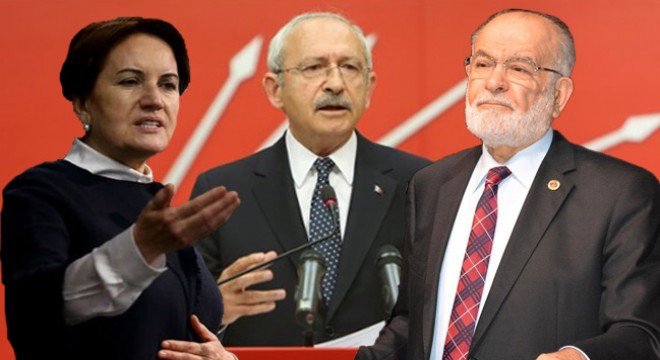 Çatı aday formülü çöktü B planı devrede