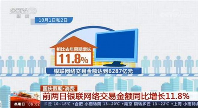 UnionPay'le iki günde 628 milyar yuan online ödeme yapıldı